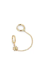Boucles Néoline