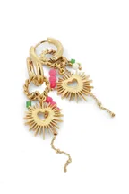Boucles Loïs