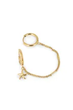 Boucles Graziella