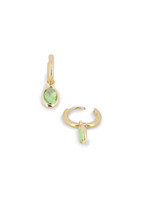 Boucles Fria