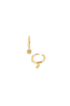 Boucles Noriane