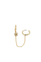 Boucles Néoline