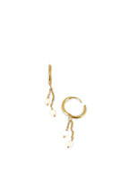 Boucles Marjorie