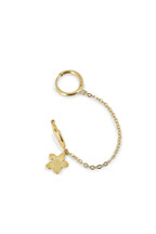 Boucles Luisa