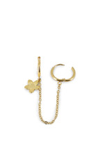Boucles Luisa