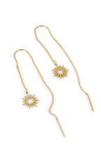 Boucles Léandre