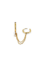 Boucles Noëlla