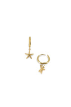 Boucles Tekla