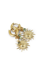 Boucles Soa