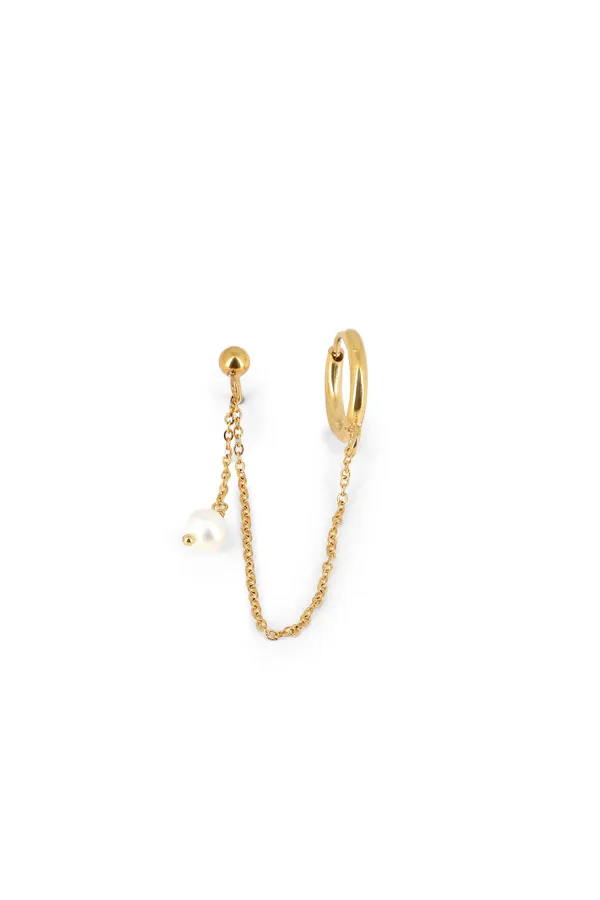 Boucles Brunelle