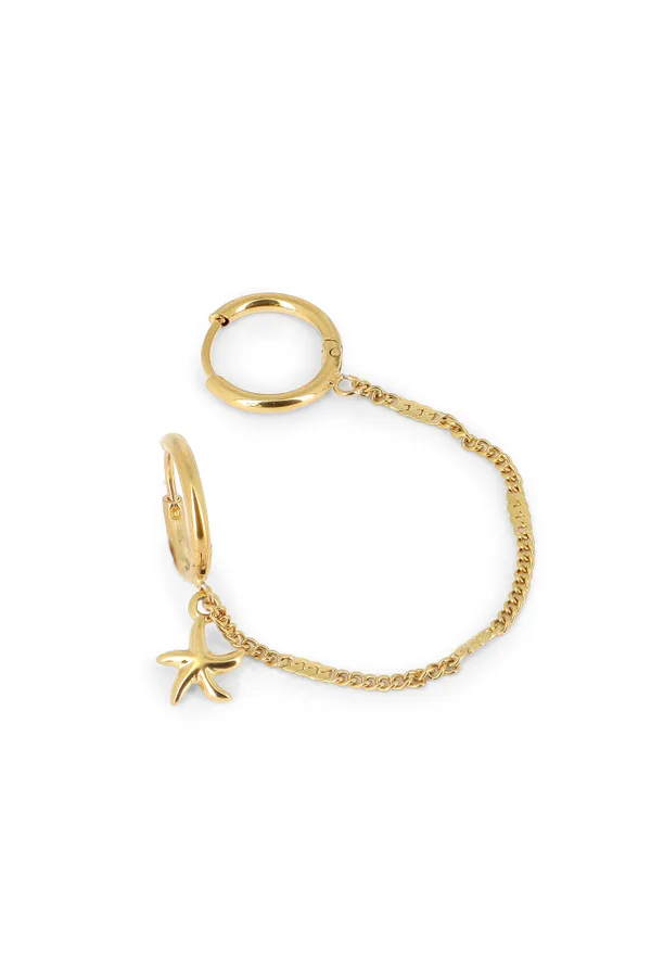 Boucles Graziella