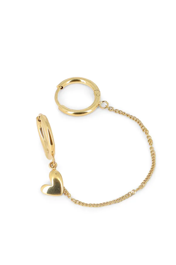Boucles Palma