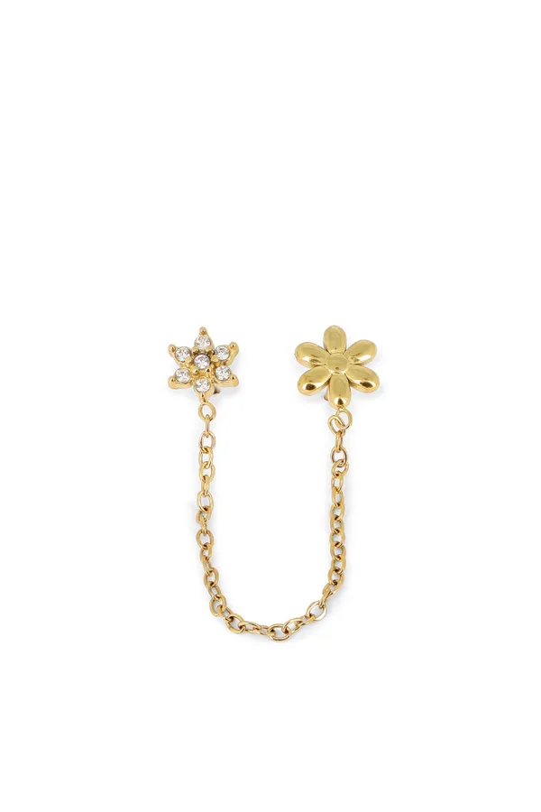 Boucles Pétula