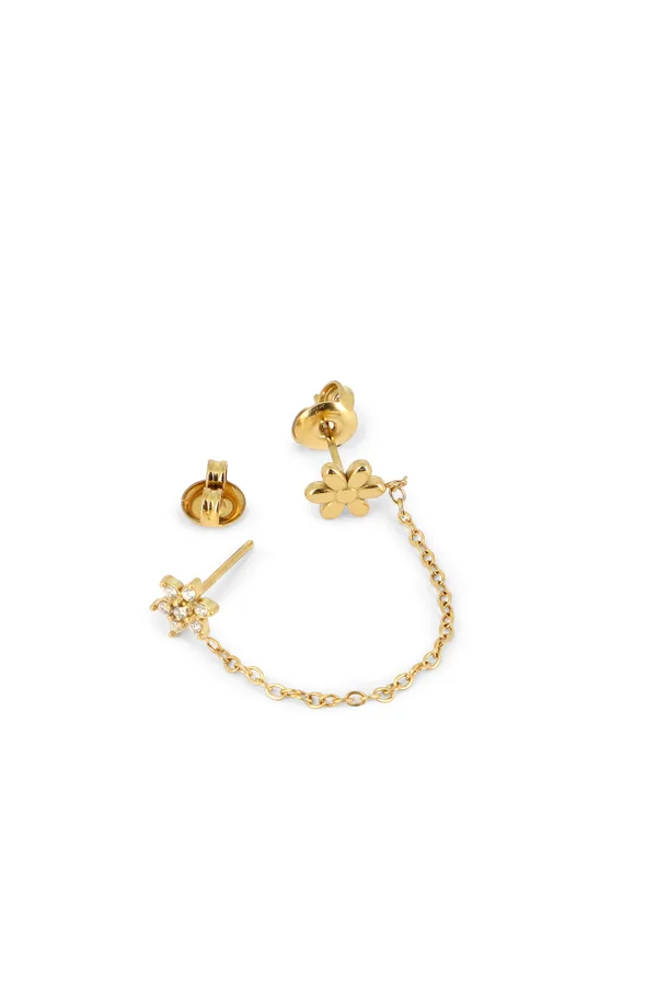 Boucles Pétula