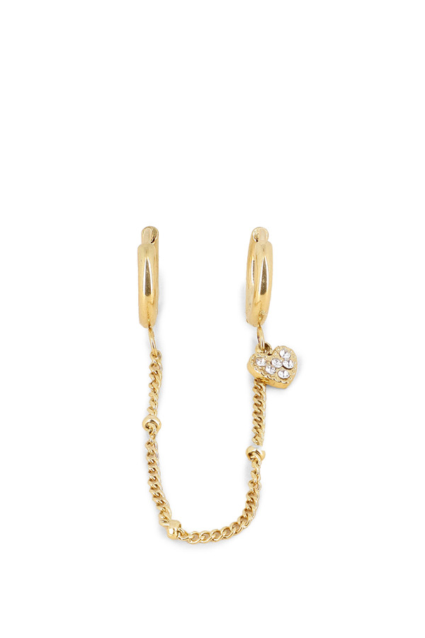 Boucles April