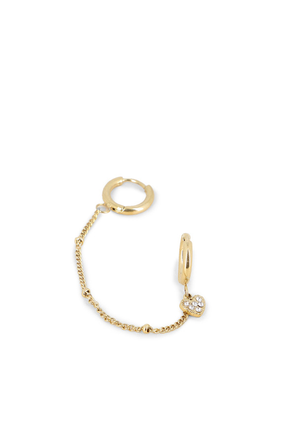 Boucles April