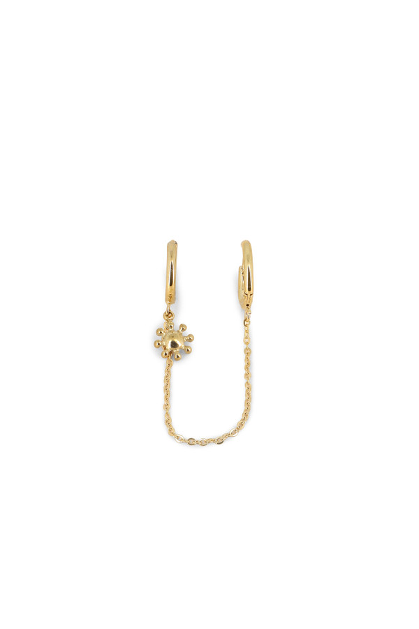 Boucles Néoline