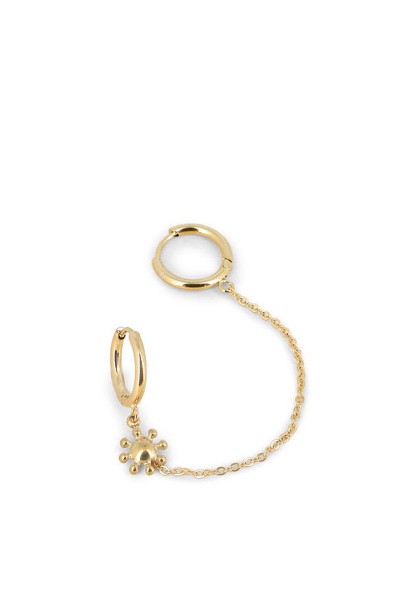 Boucles Néoline