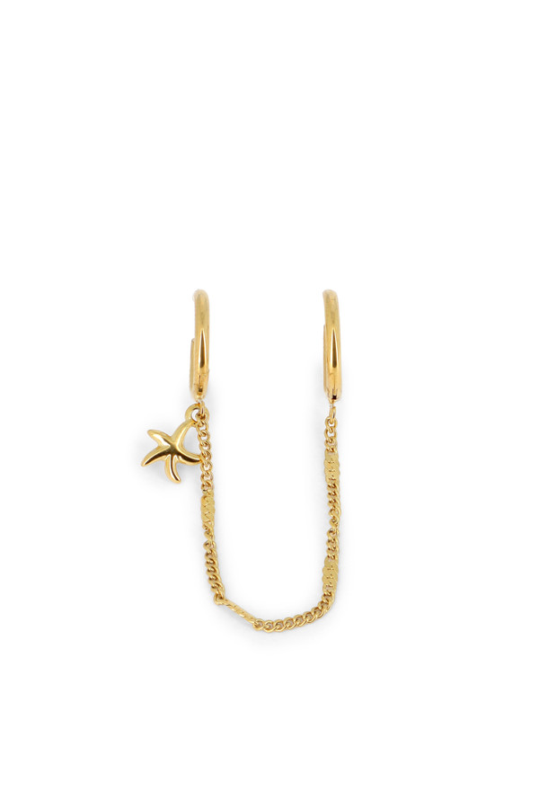 Boucles Graziella