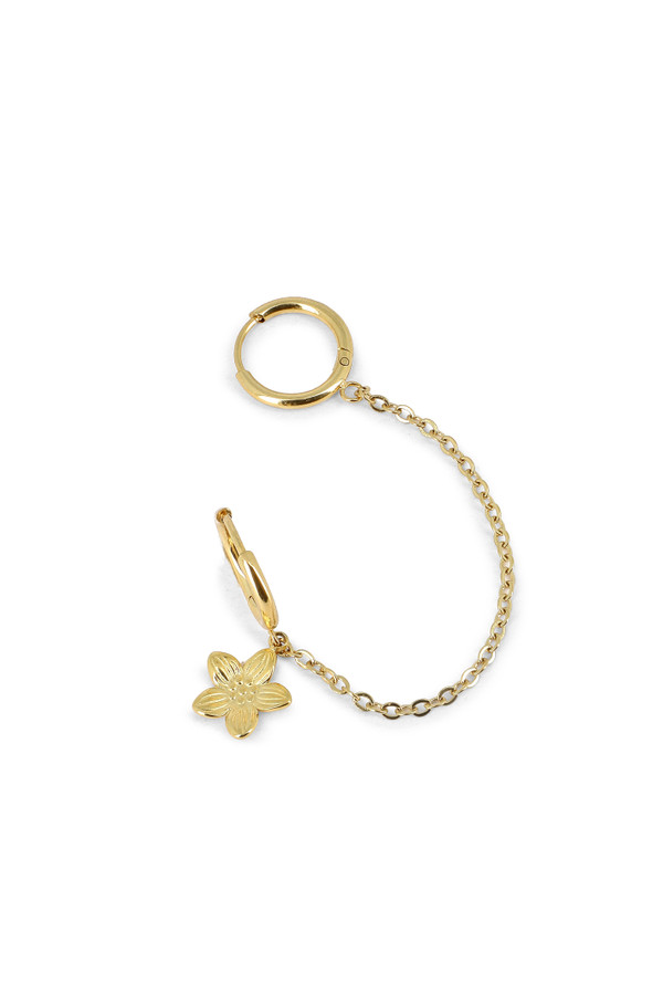 Boucles Luisa