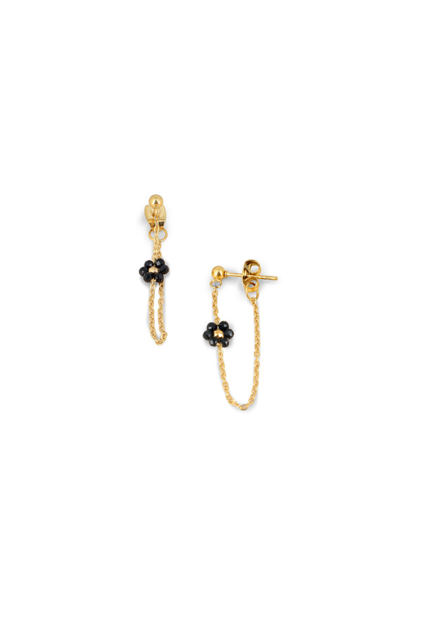 Boucles Mareva