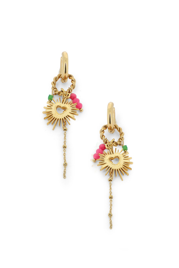 Boucles Loïs