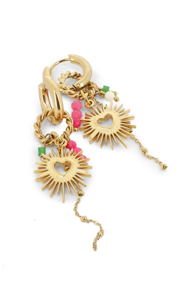 Boucles Loïs
