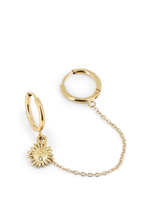 Boucles Stellasie