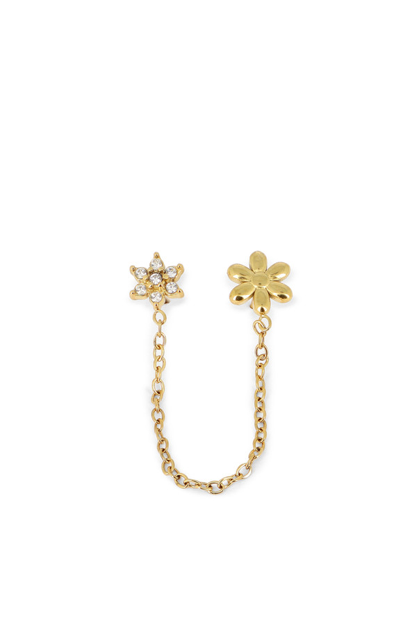 Boucles Pétula