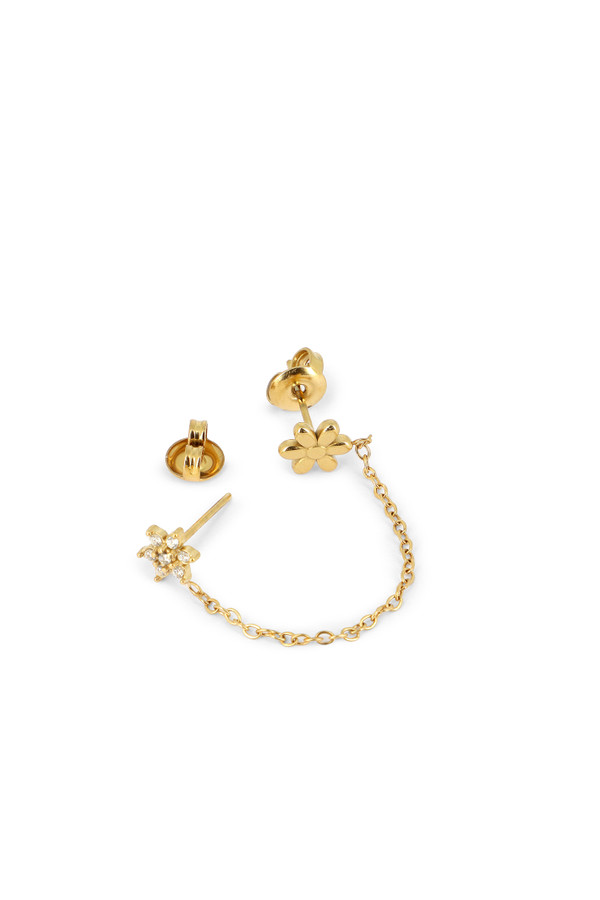 Boucles Pétula