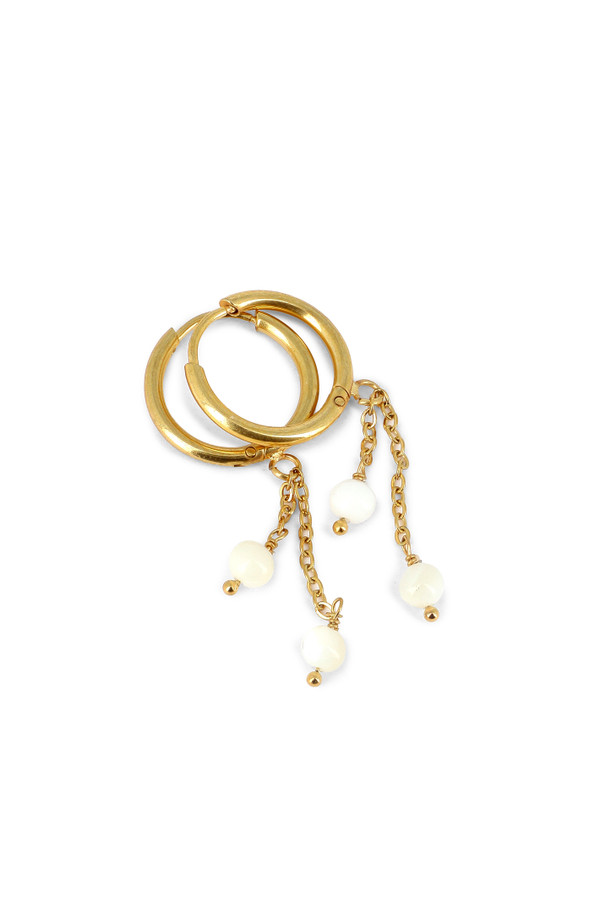 Boucles Marjorie