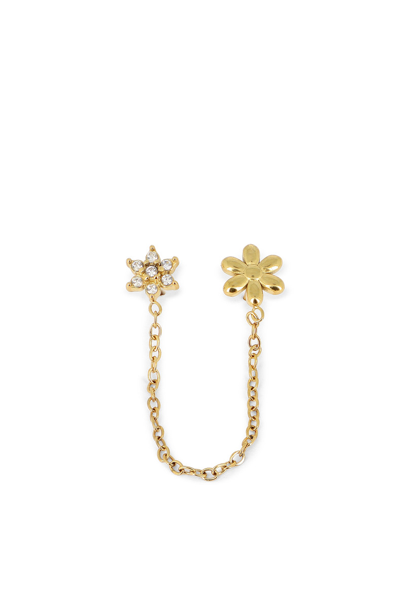 Boucles Pétula