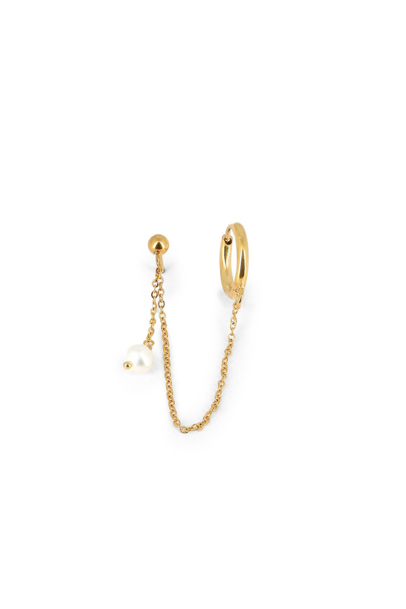 Boucles Brunelle