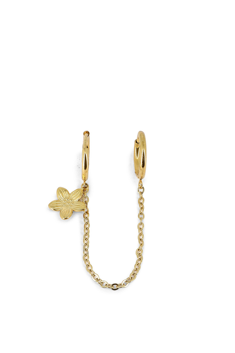Boucles Luisa