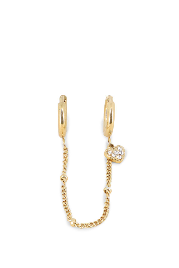 Boucles April