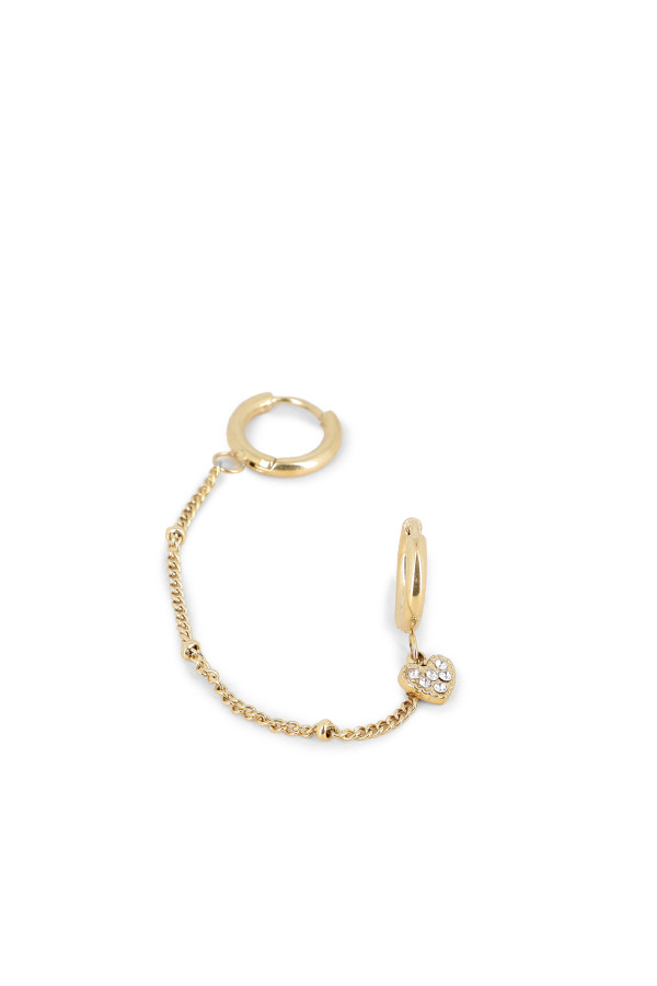 Boucles April